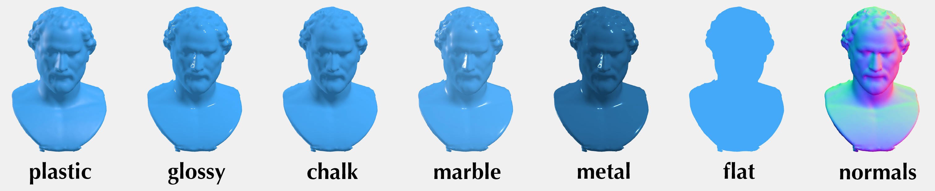 Material Presets